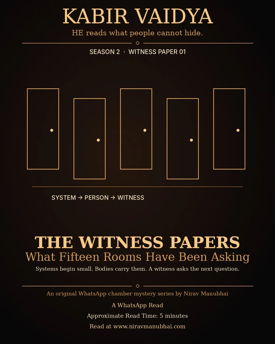 KABIR VAIDYA · Season 2 · Witness Paper 01