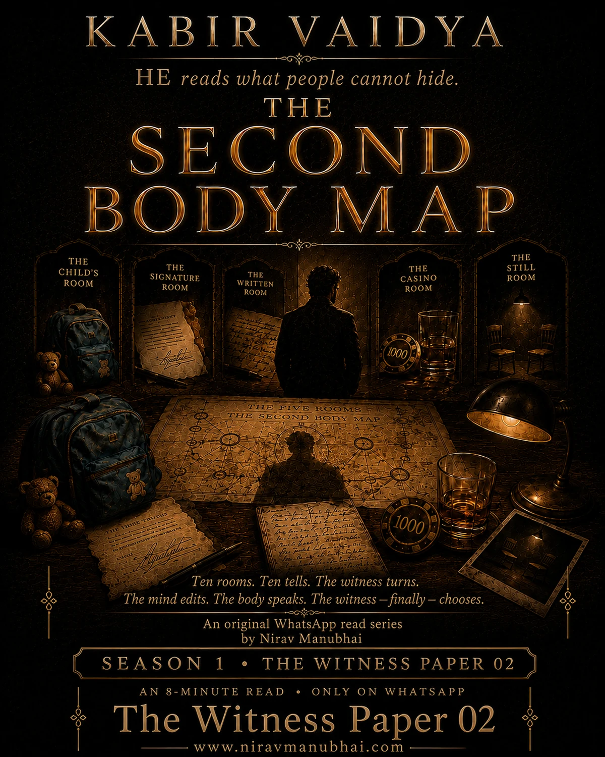 The Second Body Map — witness paper artwork